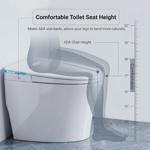 Onirap Smart Toilet with Bidet view 4