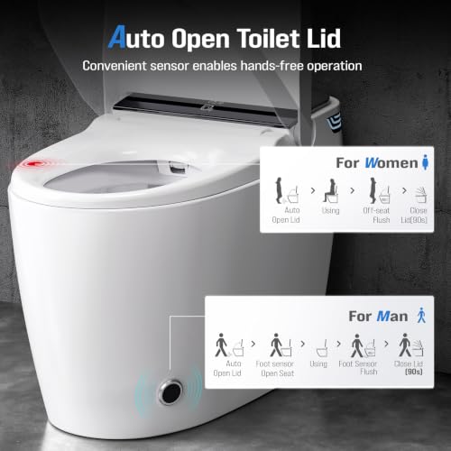 Smart Toilet with Bidet Built view 5
