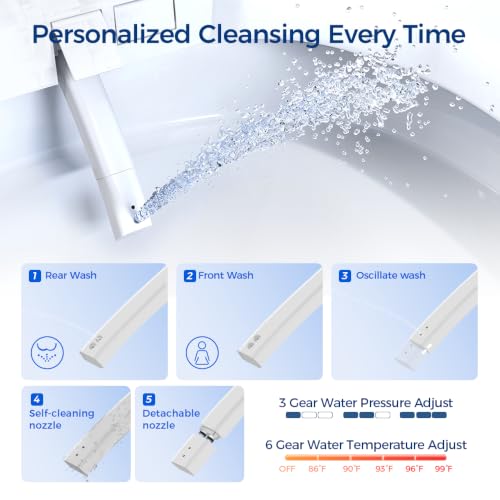 EPLO Smart Toilet One Piece view 5