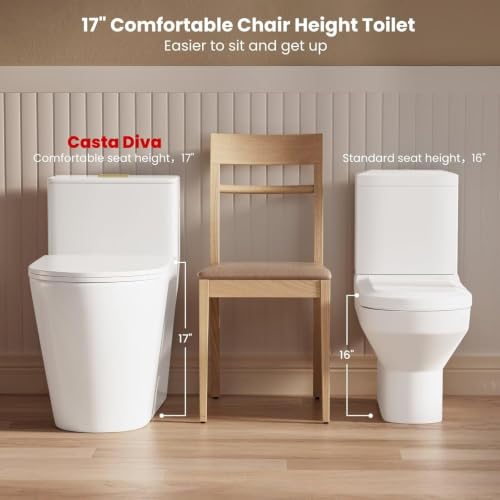 Casta Diva One Piece Toilet view 5